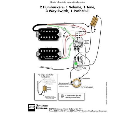 Seymour Duncan Wiring